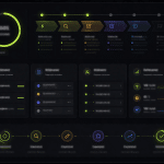 Abstract AI search strategy dashboard showing roadmap stages, performance tracking panels and connected workflow from analysis through to execution